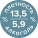алкоголь и плотность